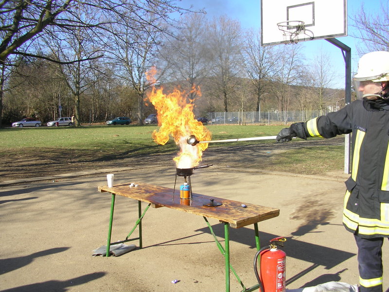Demonstration eines Fettbrand