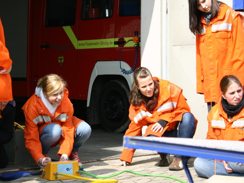 Bedienung der Hebekissen