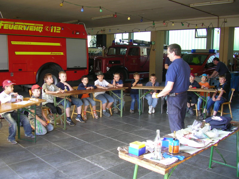 Brennen und Löschen - Brandversuche