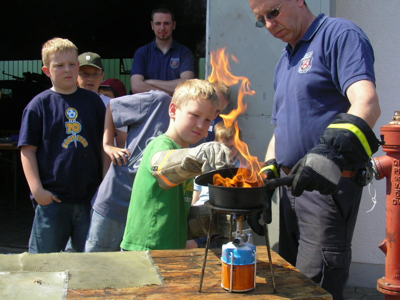 Richtiges Löschen eines Fettbrandes