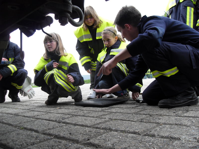 Praktische Arbeit mit Hebekissen