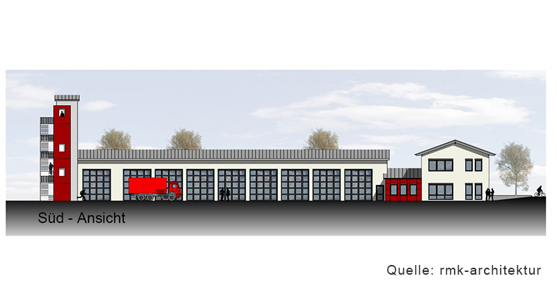 Quelle: rmk-architektur